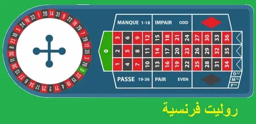 لعبة الروليت الفرنسية على الإنترنت لعبة الروليت الفرنسية على الإنترنت